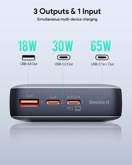 Aukey PB-Y43 Power Bank 20000mAh 65W with USB-A Port and 3 USB-C Ports Power Delivery Black vista 5