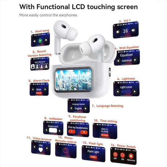 Yesido TWS29 In-ear Bluetooth Handsfree Earphones with Charging Case White view 6