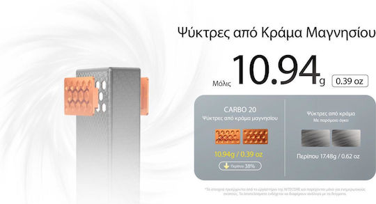 NiteCore Carbo 20 Power Bank 20000mAh 65W With 2 USB-C Output Ports Power Delivery Quick Charge 3.0 Orange vue 4