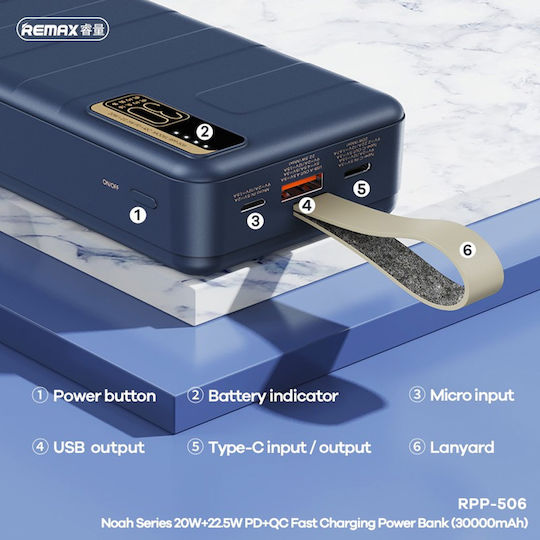 Remax RPP-506 Power Bank 30000mAh 22.5W with 2 USB-C Ports Blue view 6