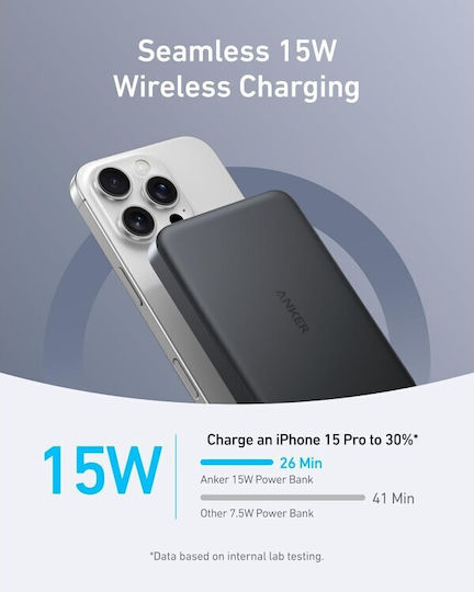 Anker MagGo MagSafe Power Bank 10000mAh 15W Black view 3