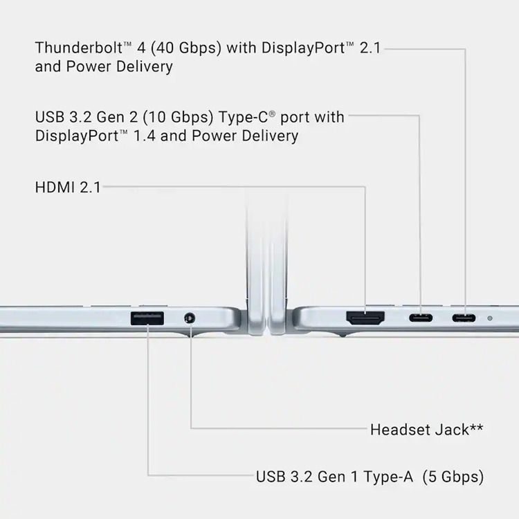 Dell 16 Plus 2-in-1 DB06250 16" FHD+ Touchscreen (Ultra 7-256V/16GB/1TB SSD/W11 Home) Ice Blue (US Keyboard) view 5