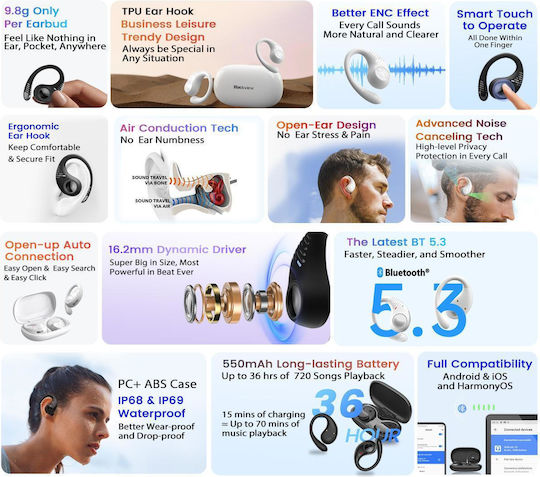 BlackView AirBuds 10 Bluetooth Handsfree Earphones with Sweat Resistance and Charging Case Gray vue 4