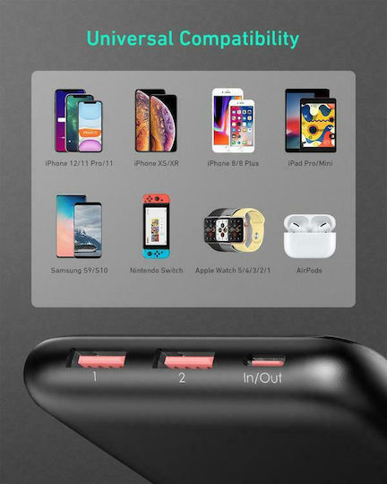 Aukey PB-N93 Power Bank 20000mAh with 2 USB-A Ports and USB-C Port Black view 6