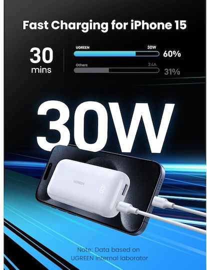 Ugreen PB501 Power Bank 10000mAh 30W Power Delivery / Quick Charge 3.0 White view 7