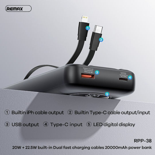 Remax RPP-38 Power Bank 20000mAh 22.5W Black view 4