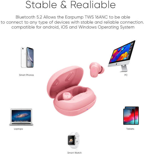 Sonic Gear TWS 16 ANC In-ear Bluetooth Handsfree Earphones with Charging Case Pink vue 3