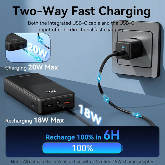 Vention FHP Power Bank 20000mAh 22.5W with 2 USB-A Output Ports and USB-C Output Port Black view 5