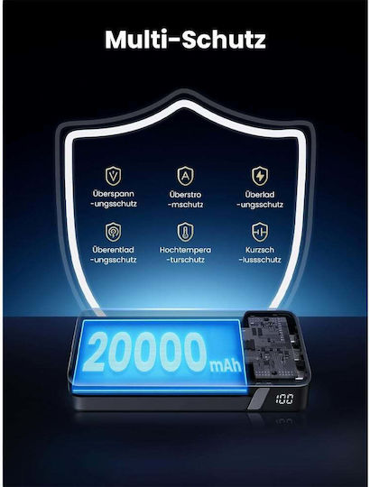 Ugreen PB720 Power Bank 20000mAh 100W with USB-A Port and 2 USB-C Ports Power Delivery / Quick Charge 2.0 / Quick Charge 3.0 Gray view 6