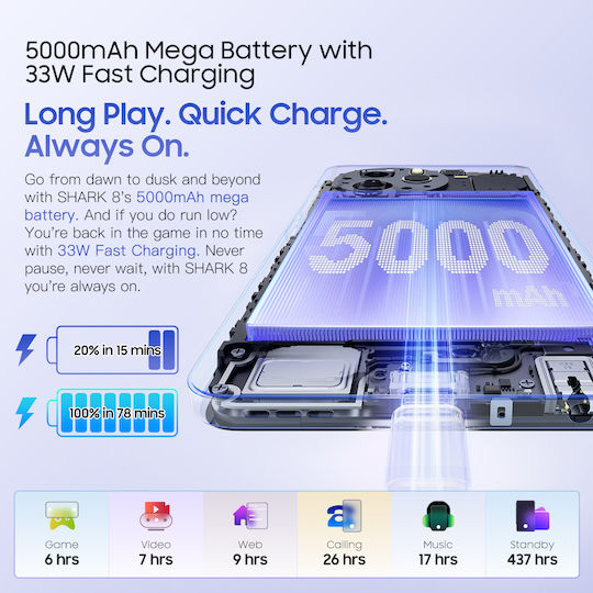 BlackView Shark 8 Dual SIM (8GB/256GB) Galaxy Blue view 8