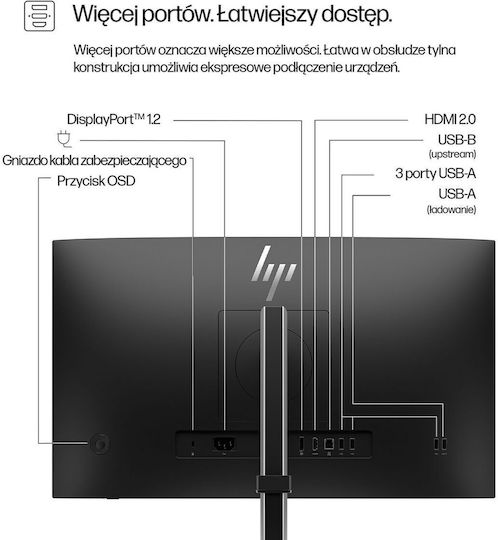 HP Series 5 Pro IPS Monitor 23.8" FHD 1920x1080 with Response Time 5ms GTG vue 7