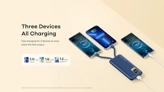 Remax RPP-69 Power Bank 10000mAh 22.5W with USB-A Port Power Delivery Blue view 2