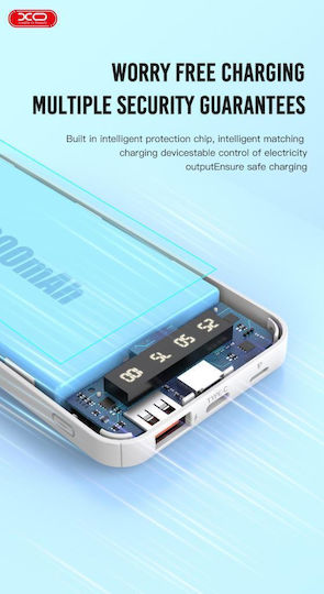 XO PR191 Power Bank 10000mAh 20W with USB-A Port and USB-C Port Power Delivery / Quick Charge 2.0 / Quick Charge 3.0 Black view 4