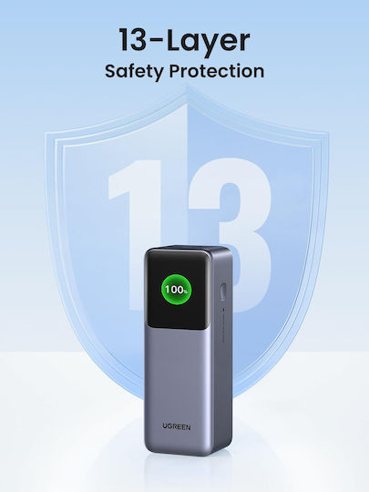 Ugreen PB722 Power Bank 25000mAh 200W with USB-A Port and 2 USB-C Ports Quick Charge 3.0 Multicolour view 6