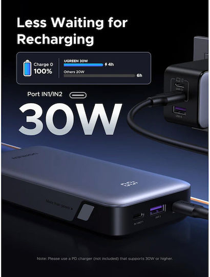 Ugreen PB532/55989B Power Bank 20000mAh 30W with USB-A Port and 2 USB-C Ports Power Delivery Gray view 7