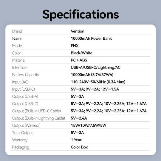 Vention Power Bank 10000mAh 15W with USB-A Port and USB-C Port Black vue 5