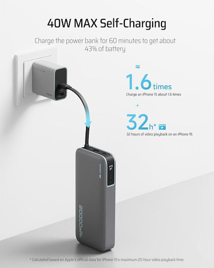 Cuktech CP25 Power Bank 20000mAh 55W with USB-A Port and USB-C Port Gray view 6