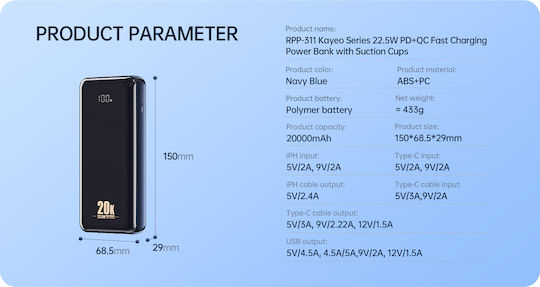 Remax RPP-311 Power Bank 20000mAh 22.5W with USB-A Port and USB-C Port Power Delivery Black view 4