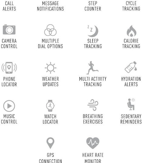 Reflex Active Series 04 38mm Smartwatch with Heart Rate Monitor (Silver Mesh) view 8