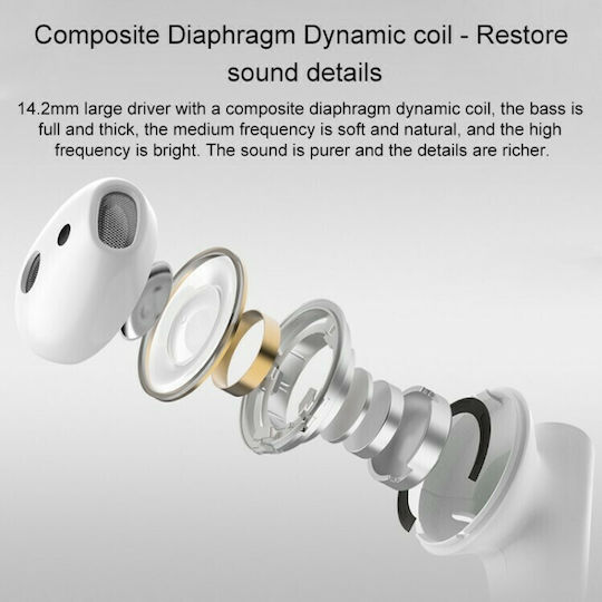 Xiaomi Mi Air 2S Earbud Bluetooth Handsfree Earphones with Charging Case White view 4