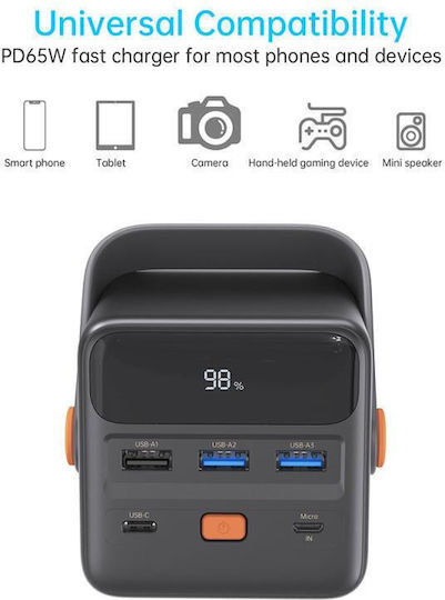 Choetech B664 Power Bank 50000mAh 65W with 3 USB-A Ports and USB-C Port Black view 4