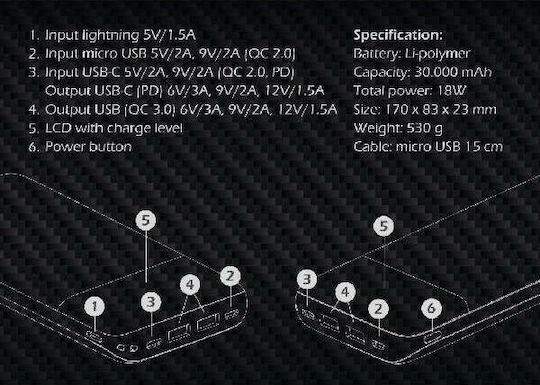 Swissten Black Core Power Bank 30000mAh 18W with USB-A Port and USB-C Port Quick Charge 3.0 Black view 2