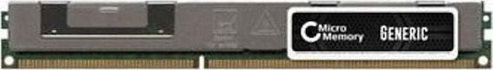 CoreParts 16GB DDR3 RAM with 1866 Speed for Desktop (MMLE067-16GB)