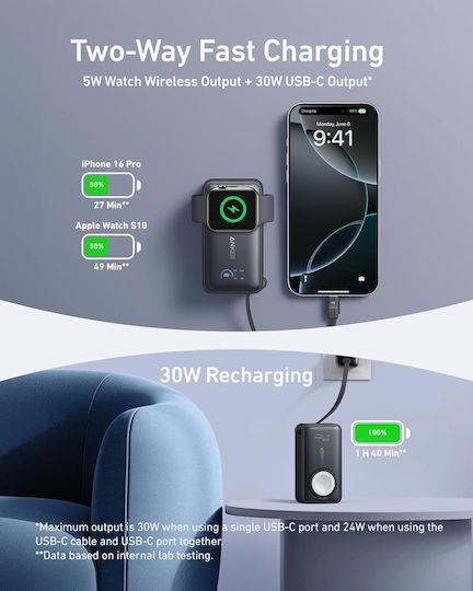 Anker MagGo Power Bank 10000mAh 35W with USB-C Port Gray view 3