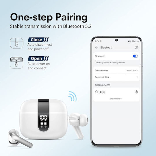 In-ear Bluetooth Handsfree Earphones with Sweat Resistance and Charging Case White view 8
