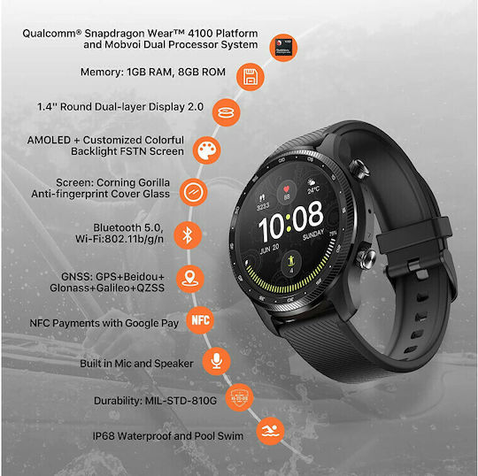 Ticwatch Pro 3 Ultra Stainless Steel 48mm Waterproof Smartwatch with Heart Rate Monitor (Shadow Black) view 3