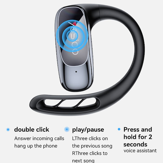 Yesido YSP24 Open Ear Bluetooth Handsfree Earphones with Charging Case Black view 7