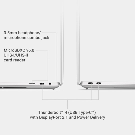 Dell XPS 16 9640 16.3" FHD+ 120Hz (Ultra 7-155H/16GB/1TB SSD/GeForce RTX 4050/W11 Home) (US Keyboard) view 6