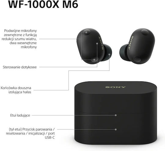 Sony WF-1000XM6 In-ear Bluetooth Handsfree Headphones with Sweat Resistance and Charging Case Black vue 7