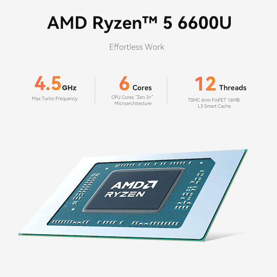 Beelink EQR6 Mini PC (Ryzen 5 6600U/24GB DDR5/500GB SSD/W11 Pro) view 5