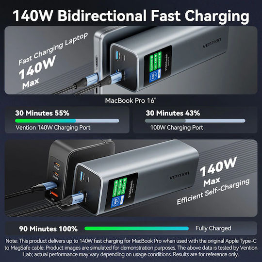 Vention FKE Power Bank 27000mAh 140W with USB-A Port and 2 USB-C Ports Gray vista 3