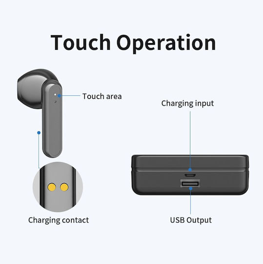 S20 Earbud Bluetooth Handsfree Earphones with Sweat Resistance and Charging Case Black view 4