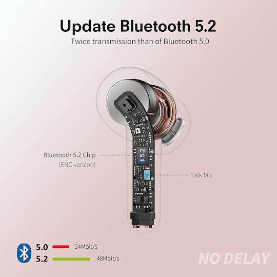 In-ear Bluetooth Handsfree Earphones with Sweat Resistance and Charging Case Pink view 5