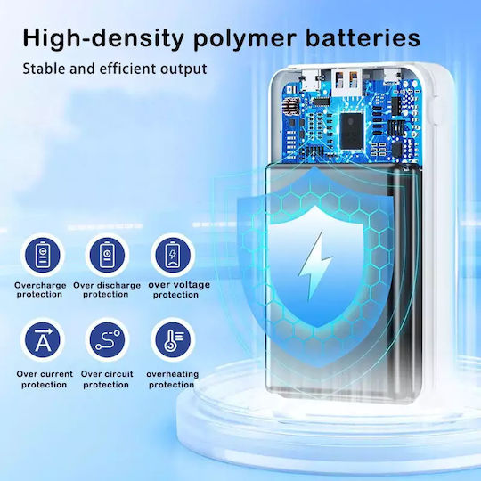 Remax Ii Series Power Bank 10000mAh 22.5W Power Delivery / Quick Charge 3.0 White view 2