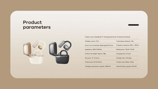 Remax P1 Open Ear Bluetooth Handsfree Earphones with Sweat Resistance and Charging Case White vue 3