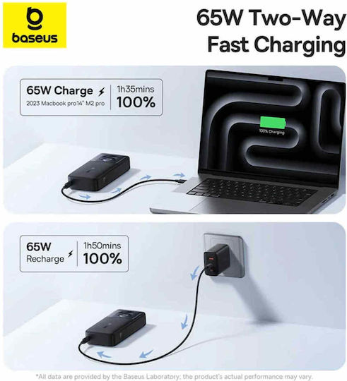 Baseus Free2Pull Power Bank 20000mAh 65W with USB-C Port Black view 7