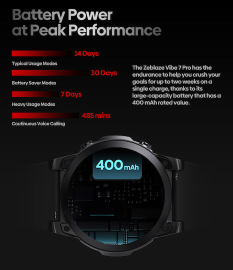 Zeblaze Vibe 7 Pro Aluminium Smartwatch with Heart Rate Monitor (Black) view 8