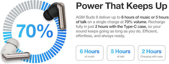 AGM Buds 8 Bluetooth Handsfree Earphones with Sweat Resistance and Charging Case Beige view 7