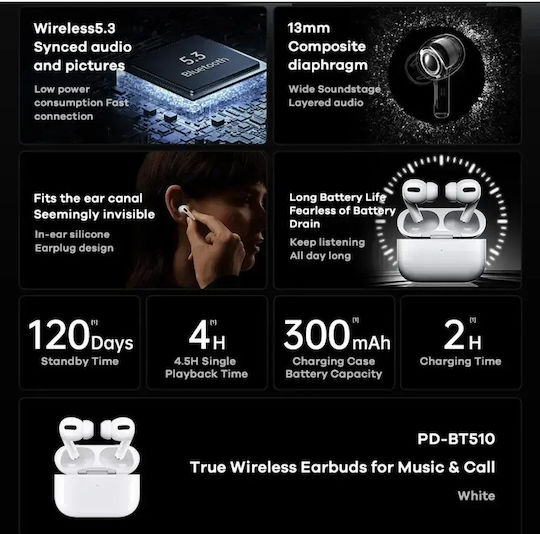 Remax PD-BT510 In-ear Bluetooth Handsfree Earphones with Charging Case White Ansicht 5
