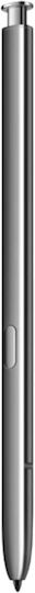 Samsung Galaxy Note 20 5G Dual SIM (8GB/128GB) Gray view 2