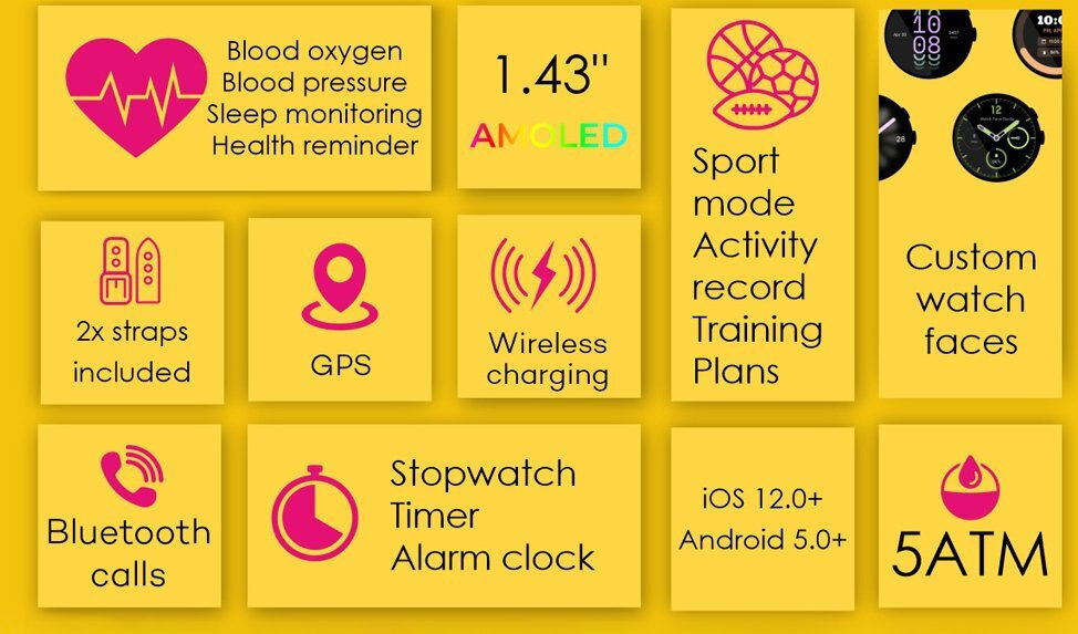 INTIME G6 Titanium 53mm Smartwatch with Heart Rate Monitor (Black) view 7