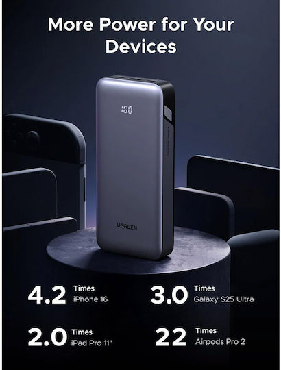 Ugreen PB532/55989B Power Bank 20000mAh 30W with USB-A Port and 2 USB-C Ports Power Delivery Gray view 4
