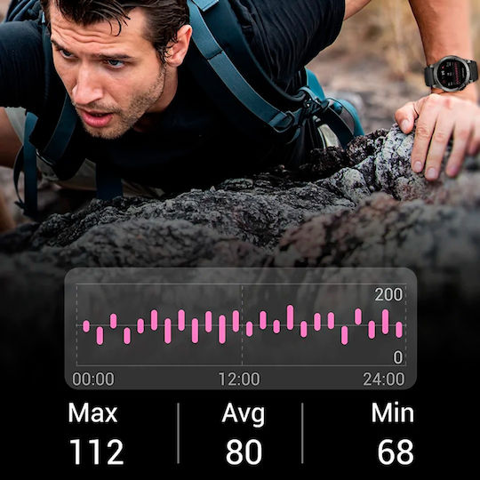 Aoke S53 Smartwatch with Heart Rate Monitor (Black) view 8