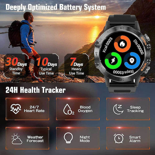 SoPrii So-BF88 Smartwatch with Heart Rate Monitor (Blue) vista 5