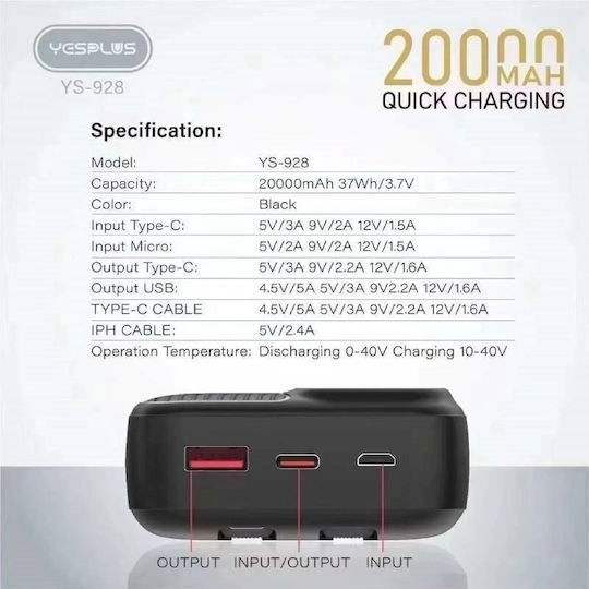 Yesplus YS-927 Power Bank 10000mAh 22.5W Power Delivery Black view 2