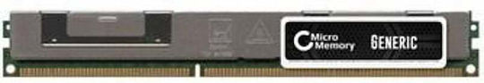 CoreParts DDR3 with Module 1x16GB and Speed 1866 for Desktop MMI9915/16GB